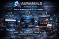 Ai Website Builder