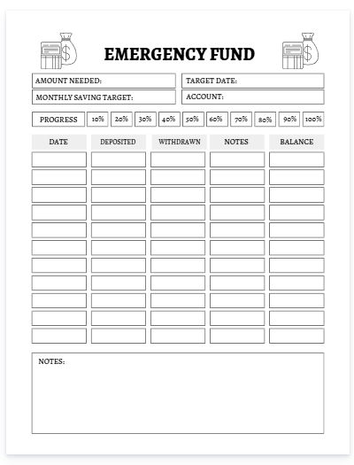 Budget Planner